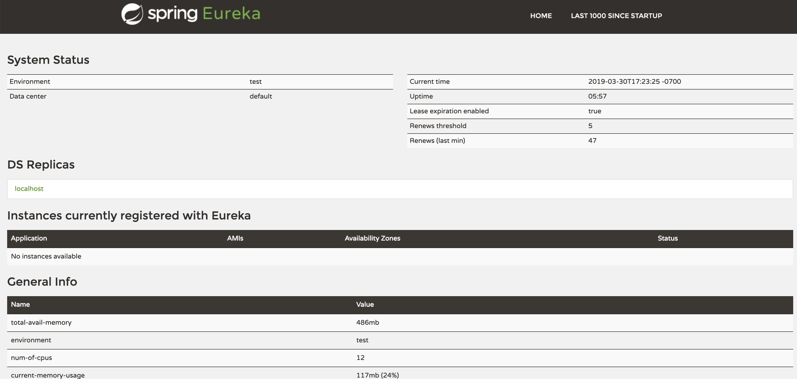 Client available. Eureka Server. Spring cloud Eureka. Spring cloud config Server пример. Spring cloud OPENFEIGN.