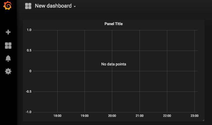 grafana-graph